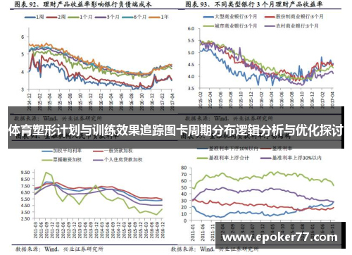 体育塑形计划与训练效果追踪图卡周期分布逻辑分析与优化探讨