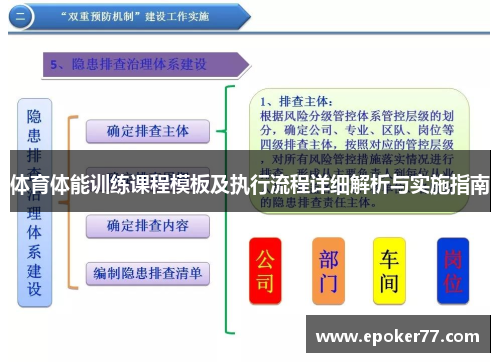 体育体能训练课程模板及执行流程详细解析与实施指南
