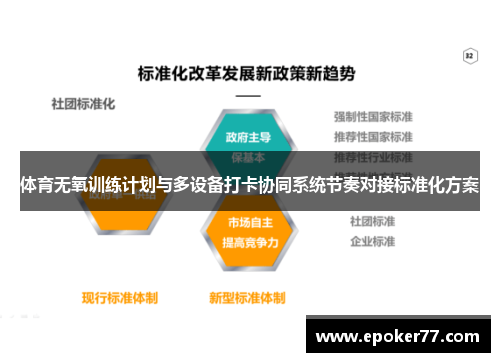 体育无氧训练计划与多设备打卡协同系统节奏对接标准化方案